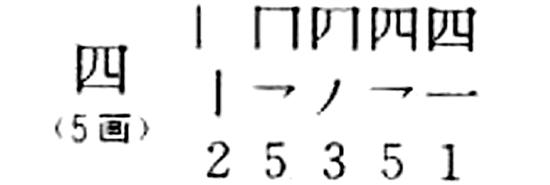 四字第二笔是横折还是横折钩 小学语文考倒杭
