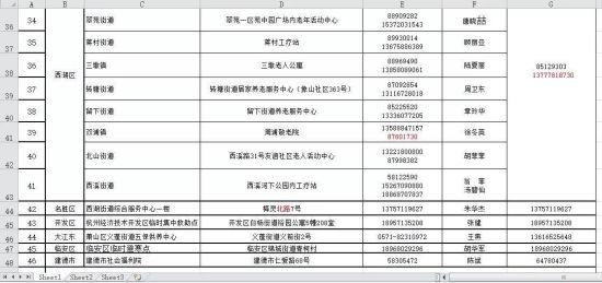 杭州人口统计_杭州商业观察 杭州人口数据统计 联商博客(2)