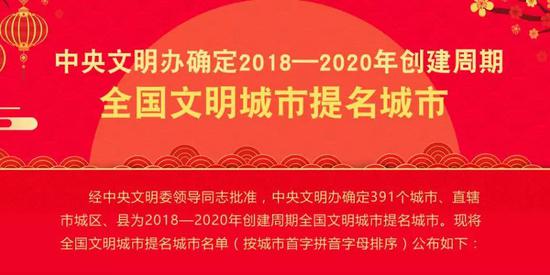 三门被提名为2018-2020年创建周期全国文明城市