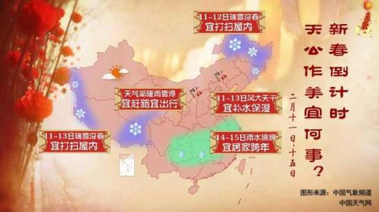 雨雪提前回去过年啦,中央气象台预计,明天起全国将进入“大回暖”。