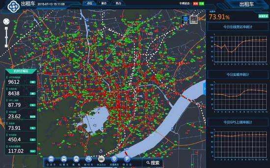 杭州市公安局《大数据背景下的城市交通治堵模式变革》