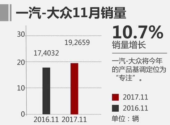 上汽通用