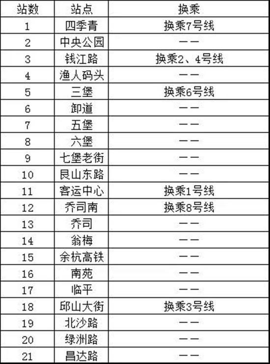 海宁人口人数_海宁皮革城(2)