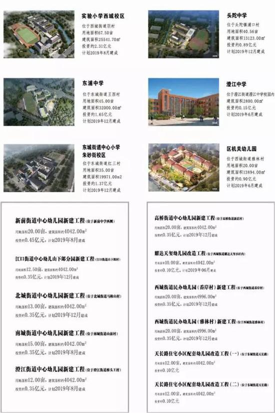 2017年度大盘点 台州三区教育工作成绩报告单