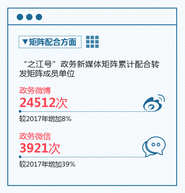 《报告》认为