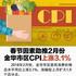 一张图读懂2018年2月份金华CPI同比上涨3.1%