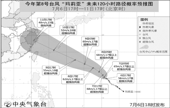 “玛莉亚”升级为 超强台风