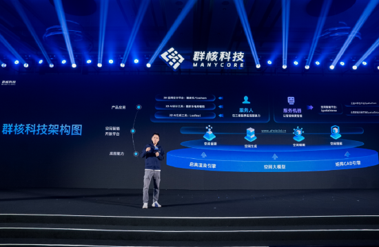 （群核科技CEO发布群核空间智能全景图）