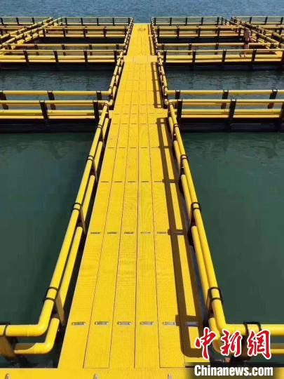 美国海洋经济总量_美国gdp2020年总量