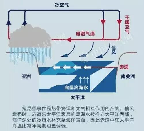 台风灾害偏重 今年柯桥防汛抗旱形势严峻