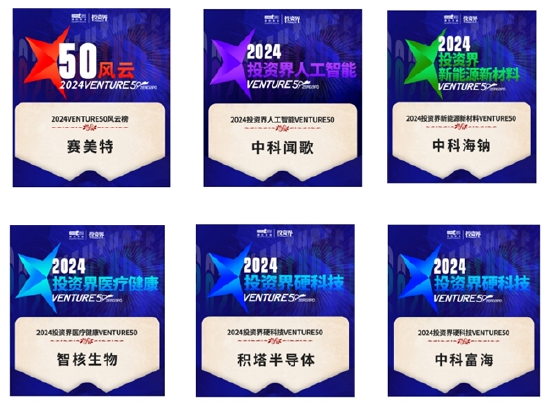 图:兴业国信资管6家被投企业上榜清科创业VENTURE50榜单。