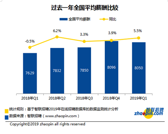 2019印度人口总量_联合国 印度人口2024年超中国 2019印GDP增7.3(3)