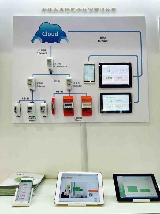 世界互联网大会 永泰隆U度带来企业节能降耗新