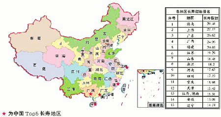 中国北方人口特点_...示地区地形地势特征.(2分)-31. 读我国北方农牧过渡地带及(3)
