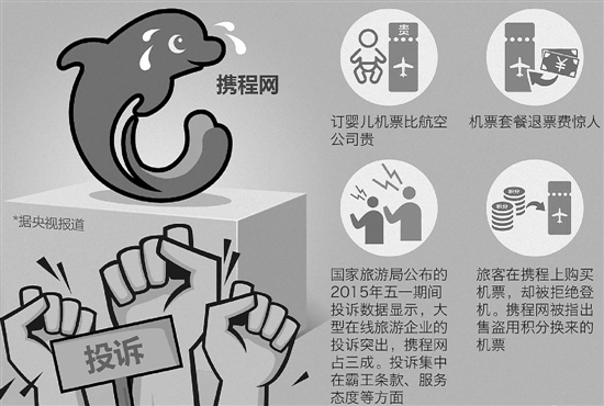 接连被曝两起假机票事件 携程承认内部管理有