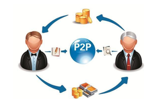 友利汇P2P:全新理财模式 远离传统理财弊端