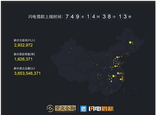 实消费金融新政 掌众金融加速布局消费分期市