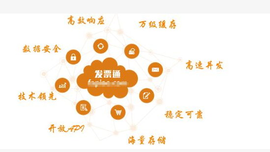 助力电信行业电子发票建设 百望电子发票开具