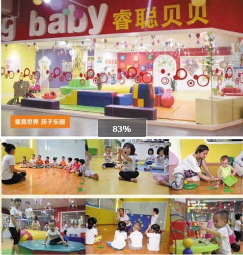 访佛山国学早教知名教育机构 睿聪贝贝