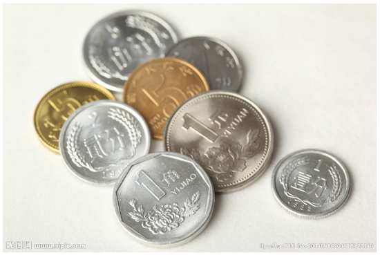 钱币收藏背后是不是有什么猫腻 银河昊星给您