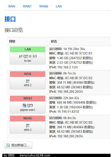 挖掘无限潜力 斐讯K2路由深度应用攻略