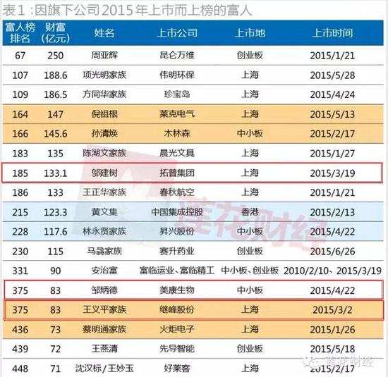 历年宁波市总人口_宁波市地图