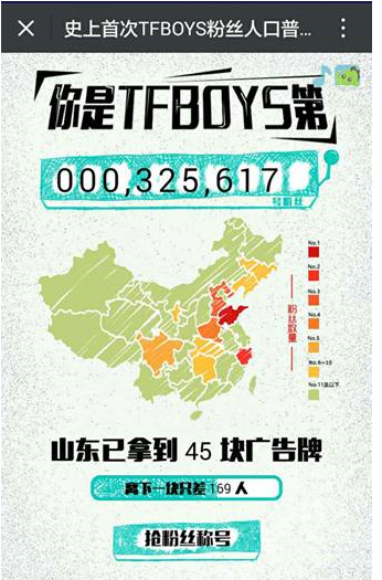 TFBOYS粉丝人口聚集地 山东居首