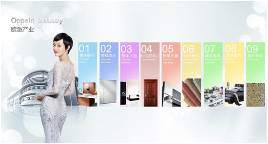 欧派以166.03亿元跻身中国品牌价值500强,居行