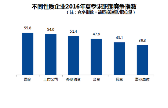 年平均人口怎么求_人口平均寿命图