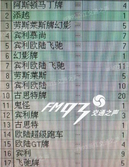 永康多少人口_永康这里保存最完整的万年稻粒,而且不止一颗