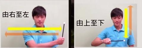 眼球操能治500度近视 杭州专家说此法是无稽之谈