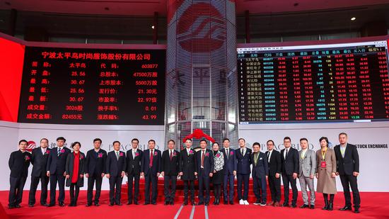 太平鸟上市 成2017年首家登陆A股主板的时尚