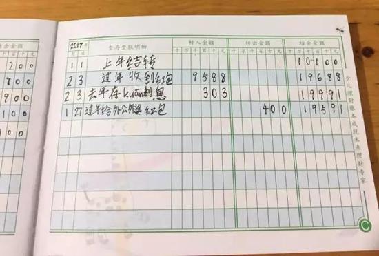 杭州二年级小学生晒账本:记收支打理小金库存下2万元图片