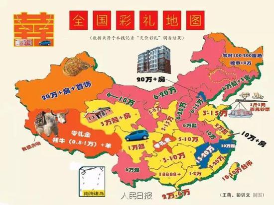 全国彩礼地图出炉浙江10万起步 萧山1妹子送1