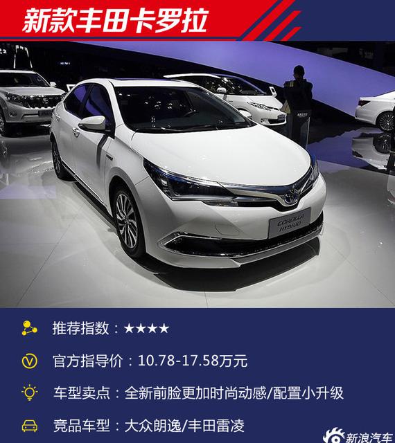 个个都是硬货 2017上海车展上市新车盘点