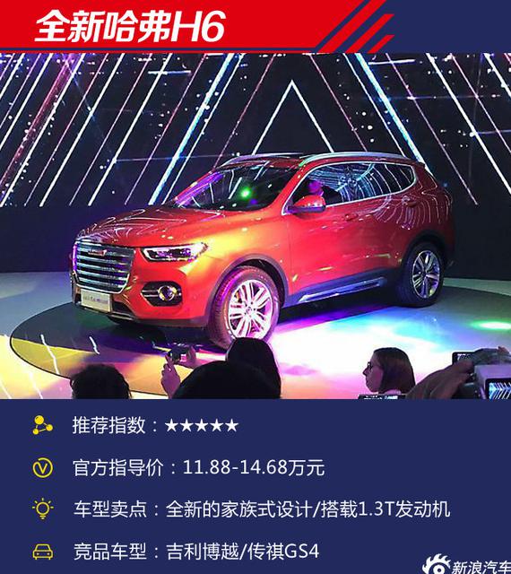 个个都是硬货 2017上海车展上市新车盘点