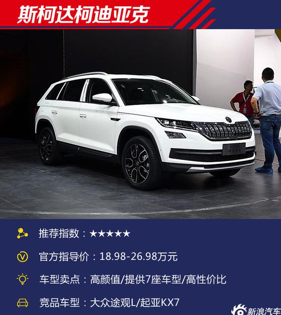 个个都是硬货 2017上海车展上市新车盘点