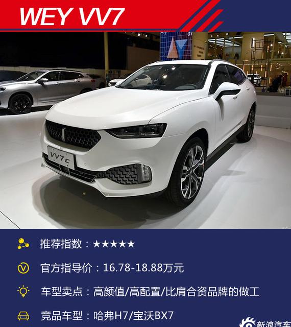 个个都是硬货 2017上海车展上市新车盘点