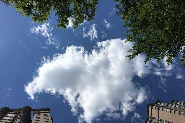 杭州未来几天继续晴好天气 昼夜温差大或超10℃