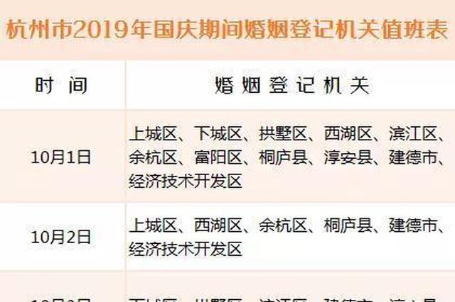 今年国庆杭州婚姻登记处错时值班不打烊 值班表出炉