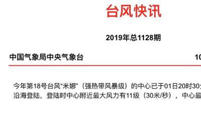 台风米娜中心在舟山普陀沿海登陆 最大风力有11级