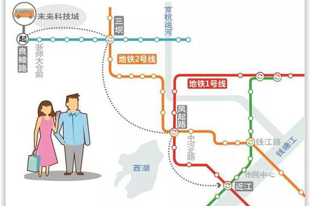 杭州情侣险因异区恋分手 所幸地铁5号线首通段开通