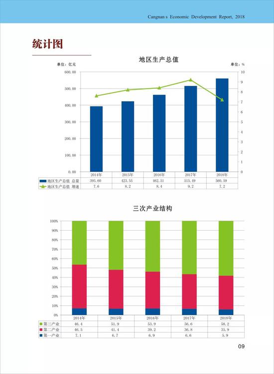 2018经济发展_图说:展望香港2018年经济发展前景-新华港澳(2)