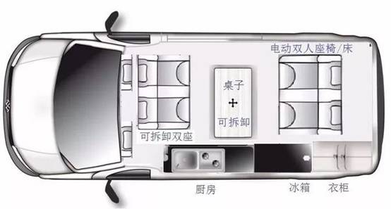 特鲁马带您走进房车公司-湖光汽车