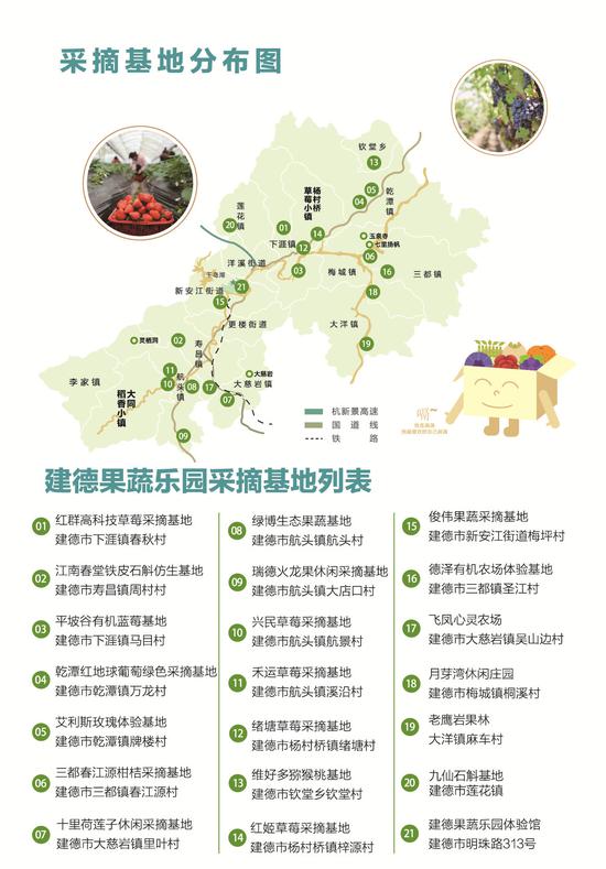 采摘基地分布图