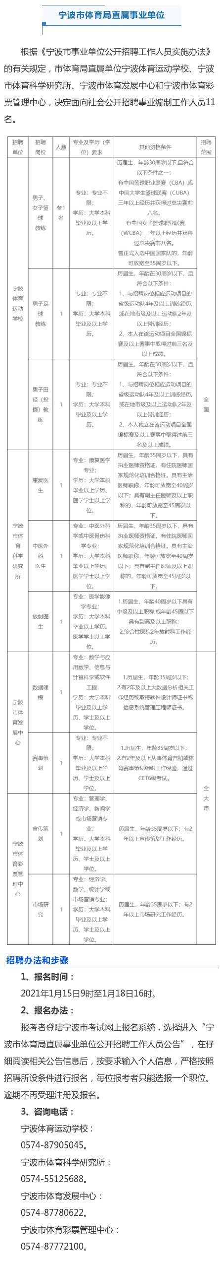 宁波2021最新事业招聘公布4个单位共招事业编73名