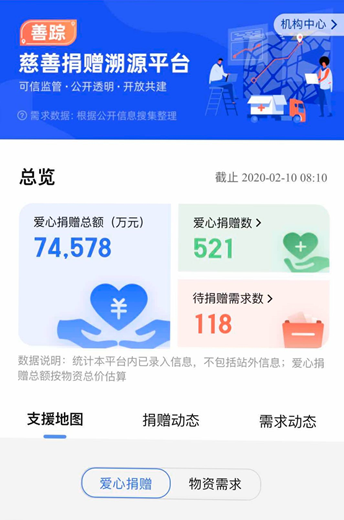 (平台截图)