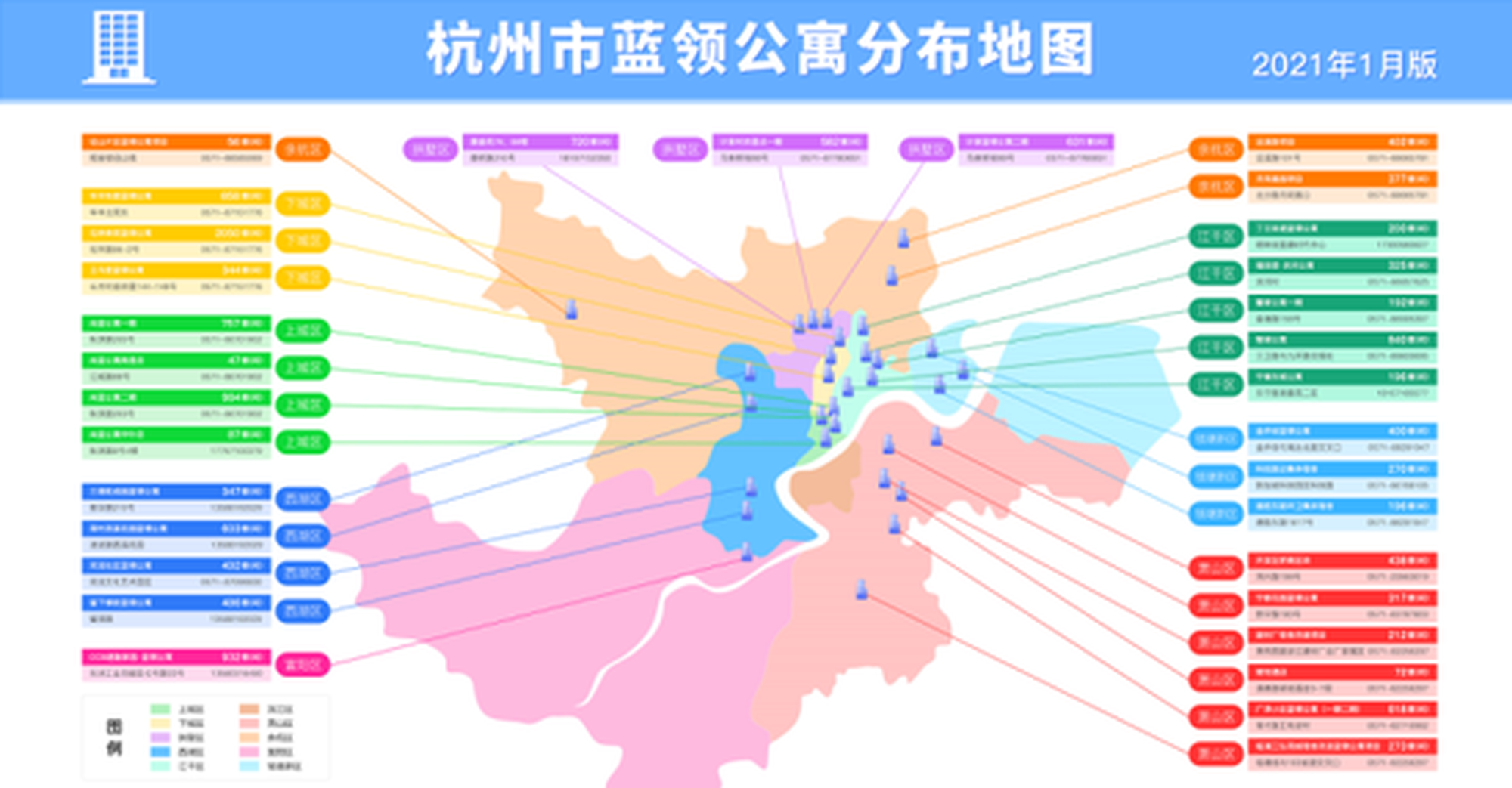 很全 一张图带你了解杭州市正在招租的蓝领公寓