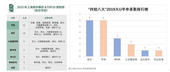 中国世界人口增长较快英语_世界人口增长曲线图(3)