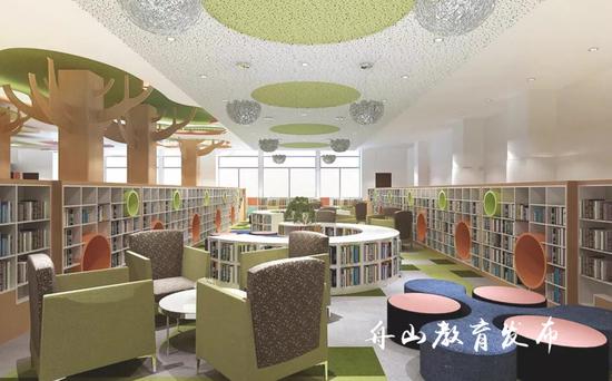 学生阅览室